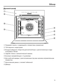 Страница 15