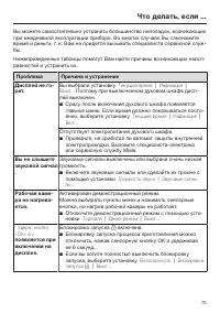 Страница 75