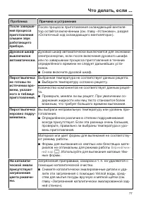 Страница 77