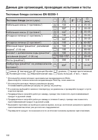 Страница 102