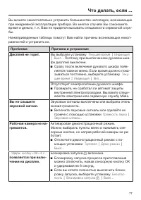 Страница 77