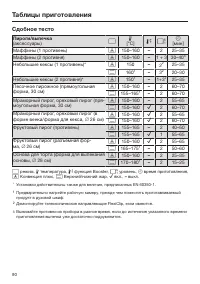 Страница 90