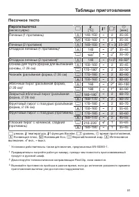 Страница 91