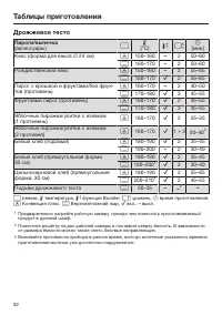 Страница 92