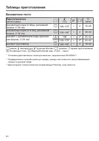 Страница 94