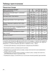Страница 96