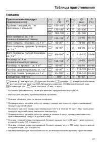 Страница 97