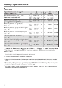 Страница 98