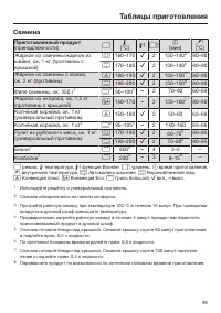 Страница 99