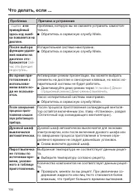 Страница 104
