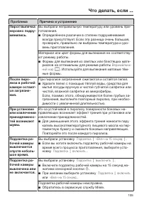 Страница 105