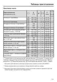 Страница 115