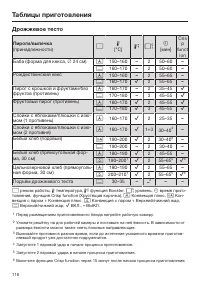 Страница 116