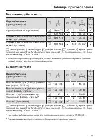 Страница 117