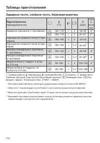 Страница 118