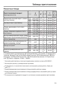 Страница 119
