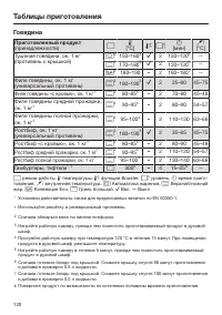 Страница 120
