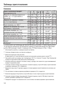 Страница 122