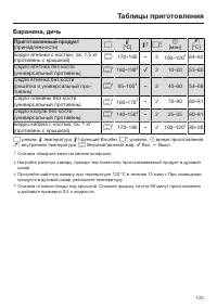 Страница 123