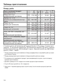 Страница 124
