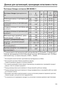 Страница 125