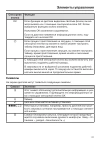 Страница 21
