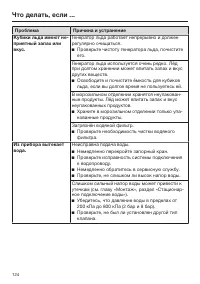 Страница 124