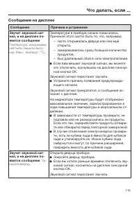 Страница 115
