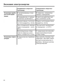Страница 58