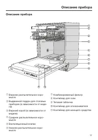 Страница 17