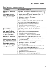 Страница 75