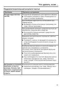 Страница 81