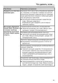 Страница 83