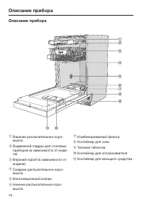Страница 18