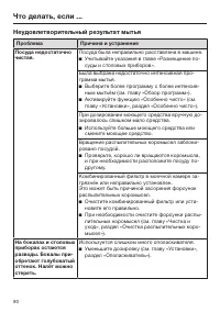 Страница 90