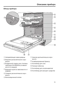 Страница 19