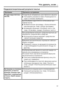 Страница 87