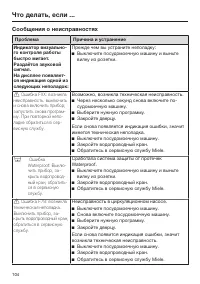 Страница 104