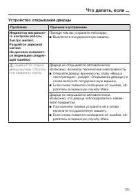 Страница 105