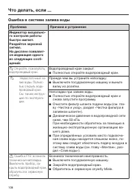 Страница 106