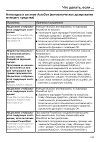 Страница 109