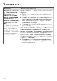 Страница 110