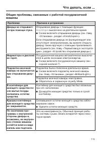 Страница 113