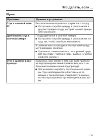 Страница 115