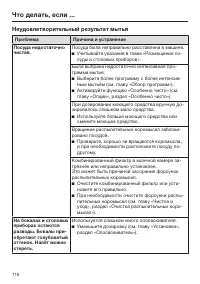 Страница 116