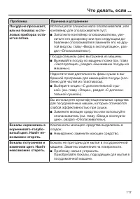 Страница 117