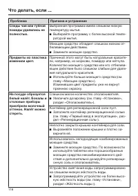 Страница 118