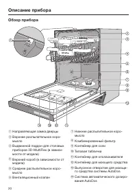 Страница 20