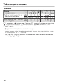 Страница 100