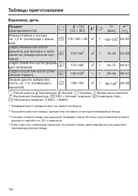 Страница 102